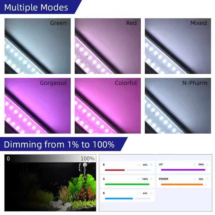 Luci per Acquario WEEK AQUA Se - Aquarium Plants Live recensione e prezzo